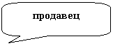 ����������� ������������� �������: ��������