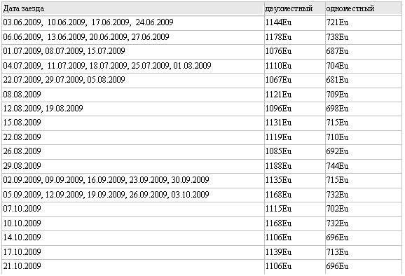 Подпись: Дата заезда двухместный одноместный
03.06.2009, 10.06.2009, 17.06.2009, 24.06.2Eu 721Eu
06.06.2009, 13.06.2009, 20.06.2009, 27.06.2Eu 738Eu
01.07.2009, 08.07.2009, 15.07.2Eu 687Eu
04.07.2009, 11.07.2009, 18.07.2009, 25.07.2009, 01.08.2Eu 704Eu
22.07.2009, 29.07.2009, 05.08.2Eu 681Eu
08.08.2Eu 709Eu
12.08.2009, 19.08.2Eu 698Eu
15.08.2Eu 715Eu
22.08.2Eu 710Eu
26.08.2Eu 692Eu
29.08.2Eu 744Eu
02.09.2009, 09.09.2009, 16.09.2009, 23.09.2009, 30.09.2Eu 715Eu
05.09.2009, 12.09.2009, 19.09.2009, 26.09.2009, 03.10.2Eu 732Eu
07.10.2Eu 702Eu
10.10.2Eu 732Eu
14.10.2Eu 696Eu
17.10.2Eu 713Eu
21.10.2Eu 696Eu