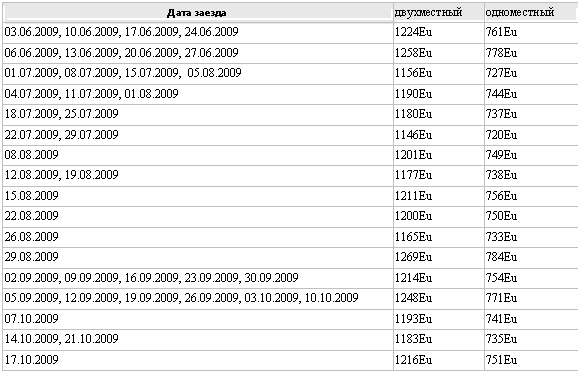 Подпись: Дата заезда двухместный одноместный
03.06.2009, 10.06.2009, 17.06.2009, 24.06.2Eu 761Eu
06.06.2009, 13.06.2009, 20.06.2009, 27.06.2Eu 778Eu
01.07.2009, 08.07.2009, 15.07.2009, 05.08.2Eu 727Eu
04.07.2009, 11.07.2009, 01.08.2Eu 744Eu
18.07.2009, 25.07.2Eu 737Eu
22.07.2009, 29.07.2Eu 720Eu
08.08.2Eu 749Eu
12.08.2009, 19.08.2Eu 738Eu
15.08.2Eu 756Eu
22.08.2Eu 750Eu
26.08.2Eu 733Eu
29.08.2Eu 784Eu
02.09.2009, 09.09.2009, 16.09.2009, 23.09.2009, 30.09.2Eu 754Eu
05.09.2009, 12.09.2009, 19.09.2009, 26.09.2009, 03.10.2009, 10.10.2Eu 771Eu
07.10.2Eu 741Eu
14.10.2009, 21.10.2Eu 735Eu
17.10.2Eu 751Eu