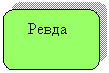 ����������� �������������: �����
