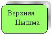 ����������� �������������: �������
 �����
