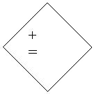 ����: + =
