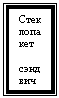 Подпись: Стеклопакет
сэндвич