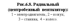 �������: