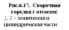 �������: