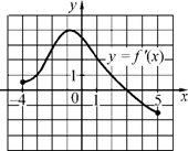 F1-b5