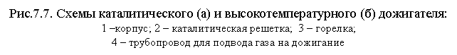 �������: