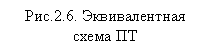 �������: