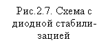 �������:
