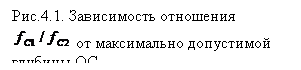 �������:
