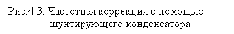 �������: