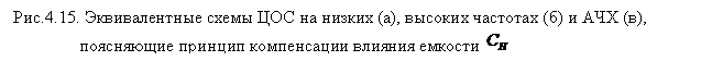 �������: