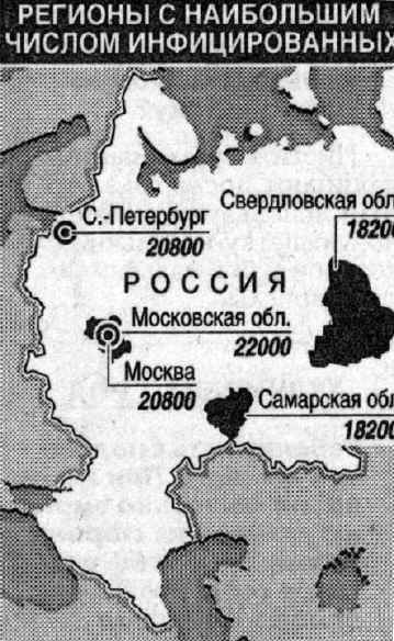 Рисунок 1