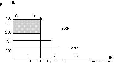Рис.11.