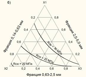 Б).bmp