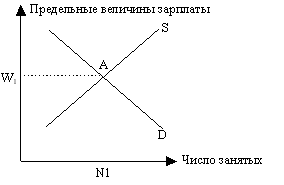 Рис.12.