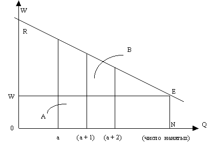Рис.16.