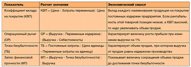 assortment_optim_1