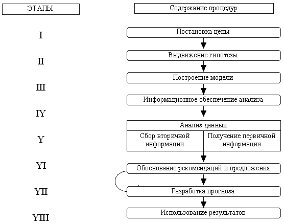 Рис.21.