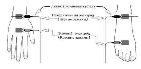 ���-01 ������_��������� ����������