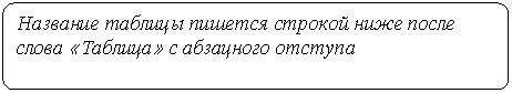 ����-�����: <a title=