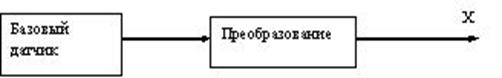 http://*****/Library/Book/SimModel/Ris/i21.jpg