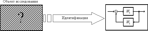 http://*****/elib/lebedev/21_files/image001.gif