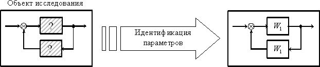 http://*****/elib/lebedev/21_files/image002.gif