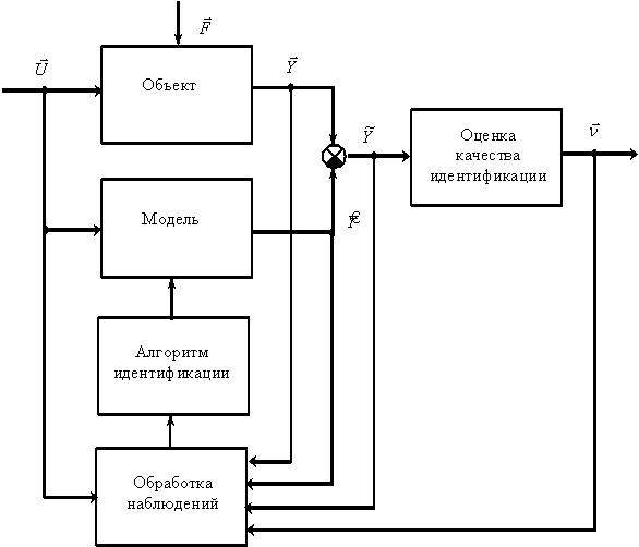 http://*****/elib/lebedev/21_files/image003.gif