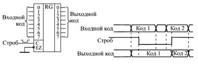 Продление