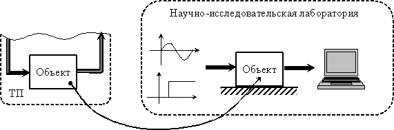 http://*****/elib/lebedev/21_files/image004.gif