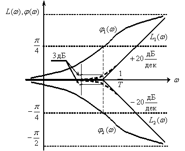http://*****/elib/lebedev/21_files/image019.gif