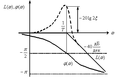 http://*****/elib/lebedev/21_files/image023.gif