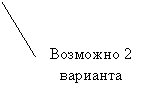 ������� 2 (��� �������): �������� 2 ��������