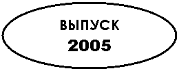����: ������
2005
