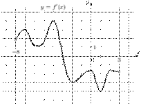 task-4/ps/task-4.1