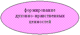 ����: