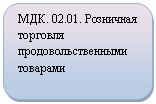 Скругленный прямоугольник: МДК. 02.01. Розничная торговля продовольственными товарами