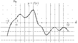 task-3/ps/task-3.2