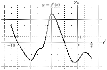 task-8/ps/task-8.1