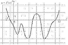 task-7/ps/task-7.3