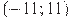 (-11; 11)
