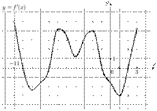 task-7/ps/task-7.1