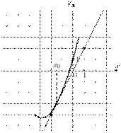 task-14/ps/task-14.26