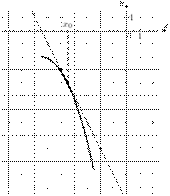 task-14/ps/task-14.52