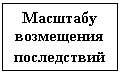 �������: