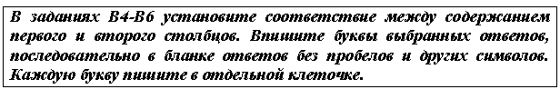 Подпись: