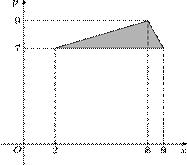 p4-2/p4-2.1188