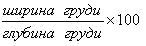 http://*****/distance/zif_03/razvedenie-110401/img/indeks_g.gif