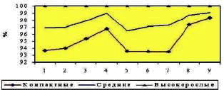 http://*****/distance/zif_03/razvedenie-110401/img/p26_1_little.gif